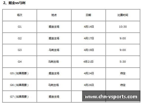 V体育NBA直播时间表及赛程安排及更新